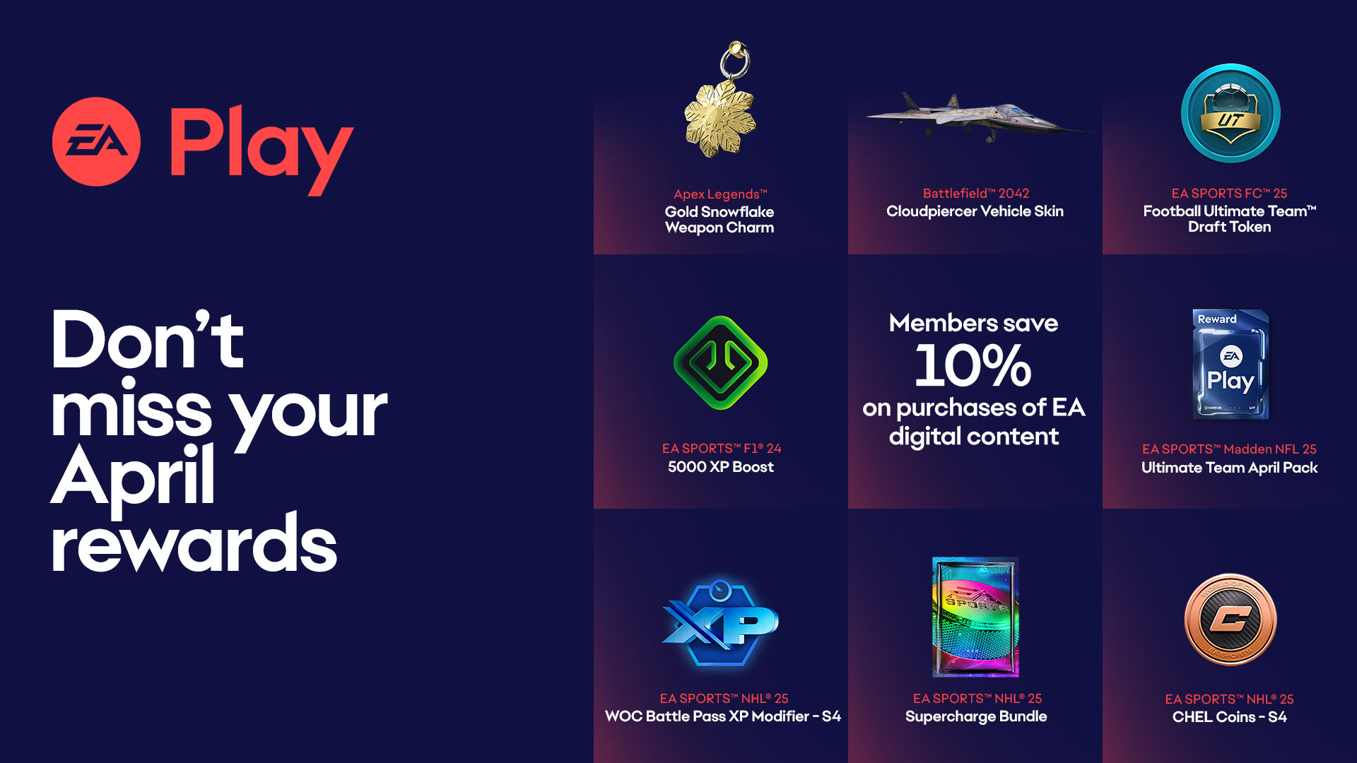 EA Play April Rewards Image